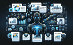 How Artificial Intelligence is Revolutionizing Business Operations